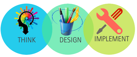 Brochure Designing Company in Delhi