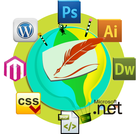 responsive website development company in delhi ncr